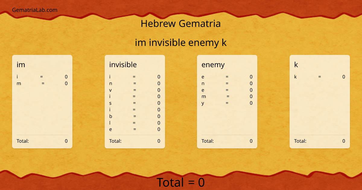 im invisible enemy k in hebrew Gematria
